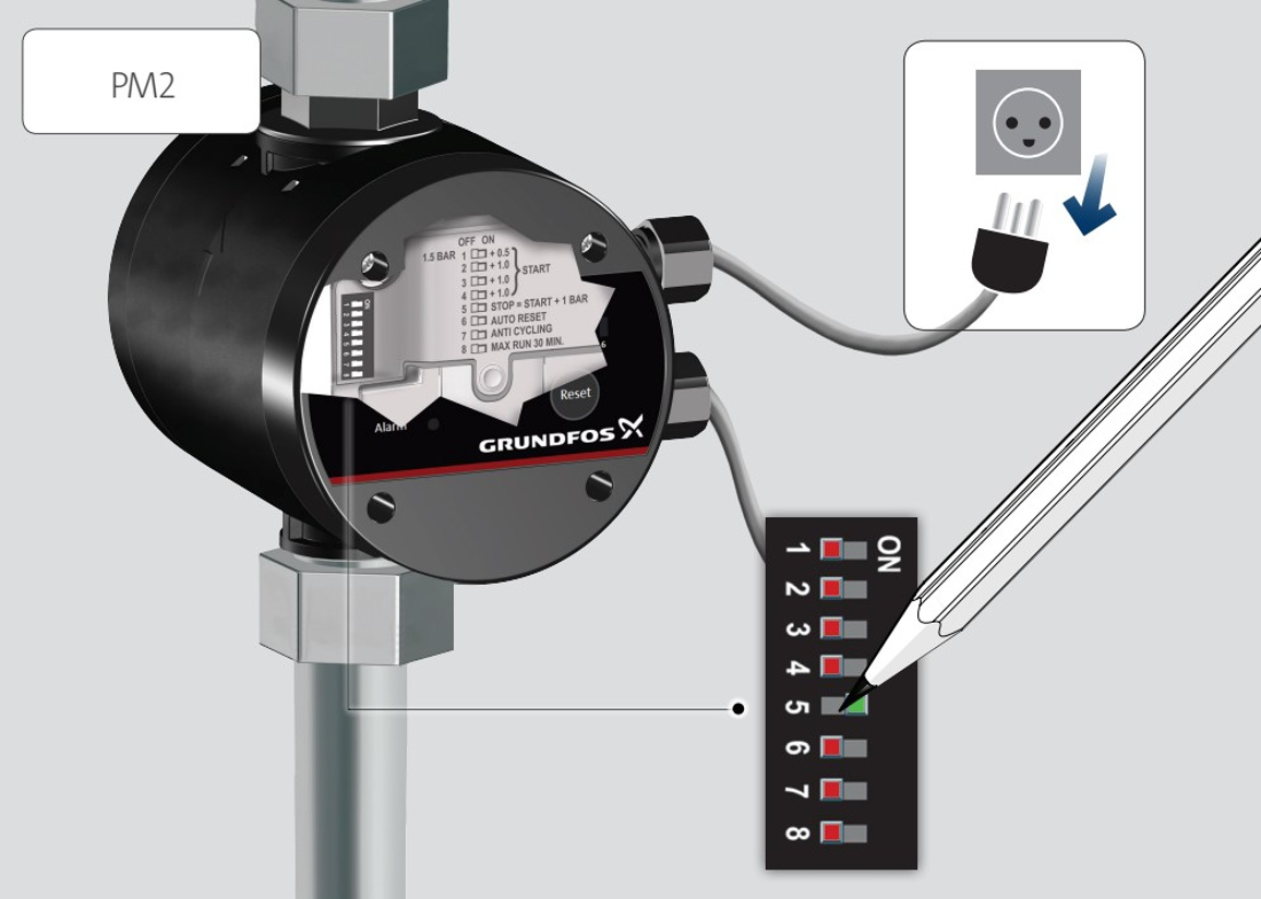 Riadiaca jednotka Grundfos PM2-prepinanie pozície 5